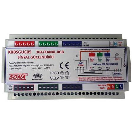 KRBSGUC05 - 30A/KANAL RGB SİNYAL GÜÇLENDİRİCİ